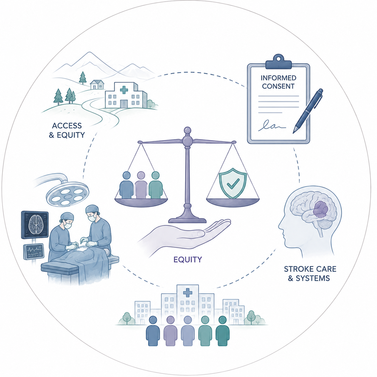 Clinical care and ethics research image